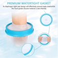 thumbnail image 3 of Housse Imperméable pour Adulte Bras Court, Pansement Réutilisable, Housse de Protection pour Douche Bain, 3 of 5