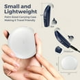 thumbnail image 6 of MEDca Digital Hearing Amplifier - (Pair of 2) Personal with All-Day Battery Life, Dark Blue, 6 of 9