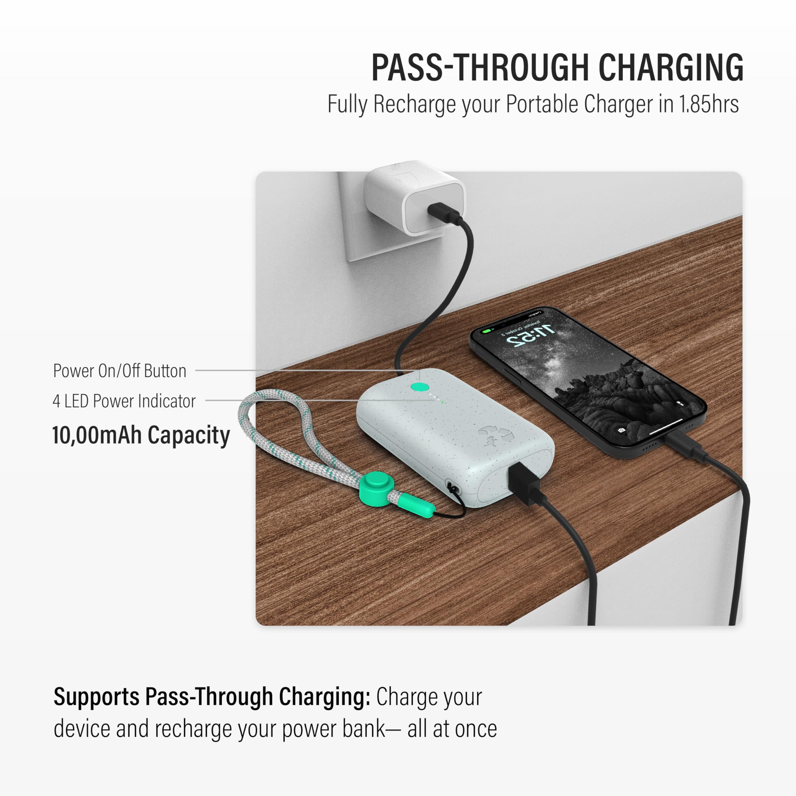 Champ Portable Charger, 10,000mAh Power Bank Fast Charging, 20W Dual USB-C Battery Pack with Cable, Travel Essential Power Bank for iPhone Laptops Galaxy Tablet Pixel iPad Macbook Kindle Airpod