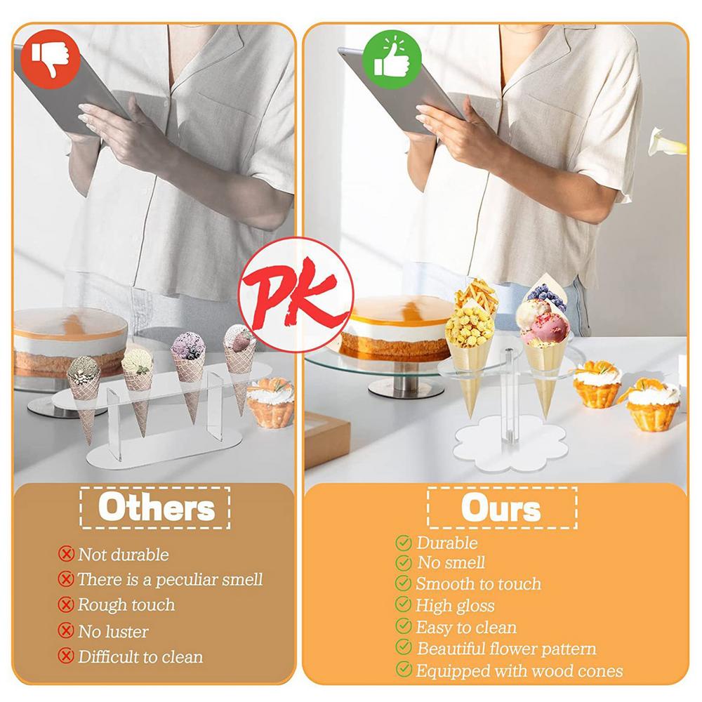 Buy Fovolat Transparent Ice Cream Cone Holder Transparent Cone Holders