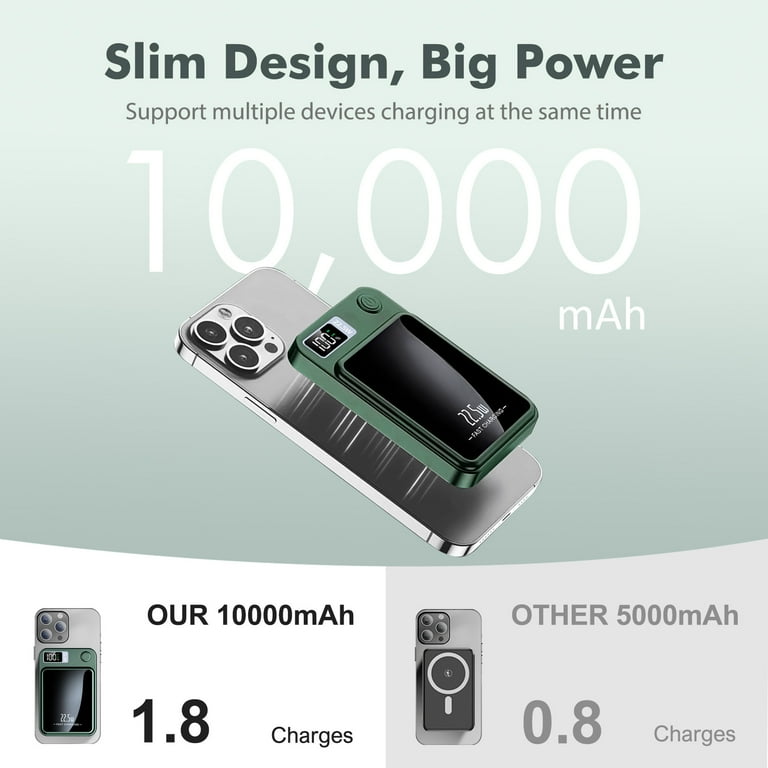 Power Bank,10000mAh 22.5W Fast Charging Portable Charger,2 in 1