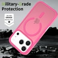 thumbnail image 3 of ELEHOLD Ultra-Thin Magnetic Case For iPhone 17 Pro, Shockproof TPU Frame Hard PC Back Matte Anti-Fingerprint Protective Magnetic Protective Case For iPhone 17 Pro,Rose, 3 of 6