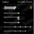 thumbnail image 5 of Fuente de alimentación GAMEMAX Serie GS SFX 650W 80 Plus Gold, 5 of 5
