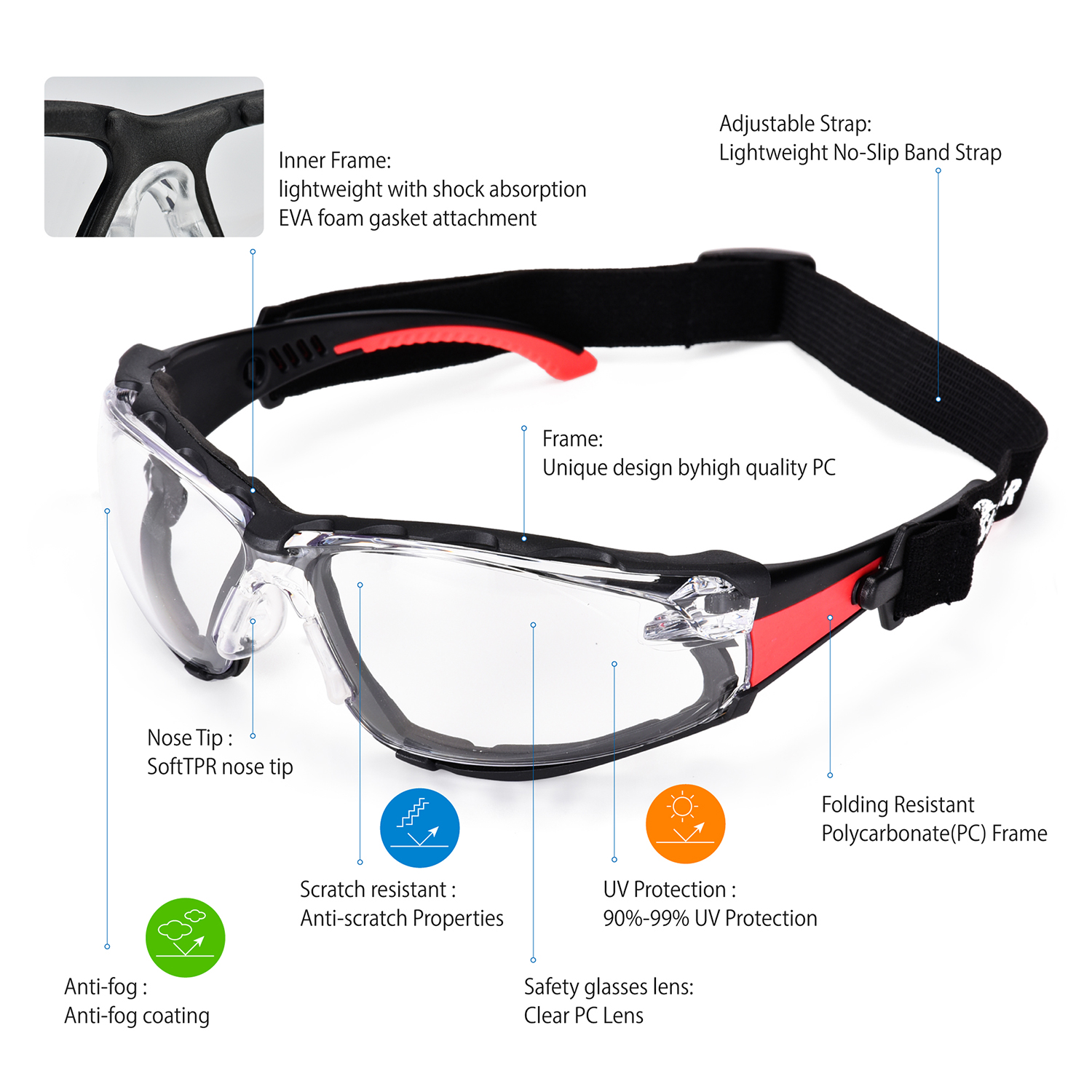 Safeyear Anti-Fog Safety Glasses with UV Protection photo 2