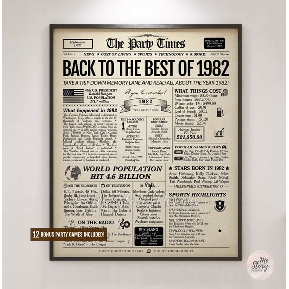 YaHaku Back in 1982 Newspaper Poster Sign | 43rd Birthday Gift | 43rd Anniversary Gift | 1982 Birthday Poster