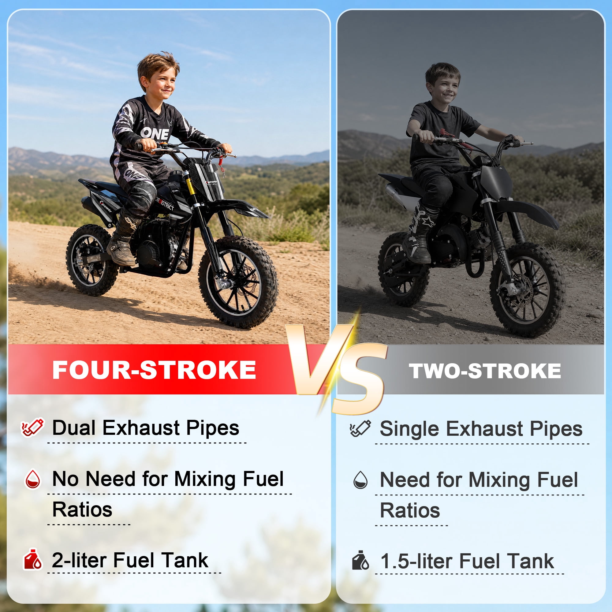 Gpower 50cc 4-Stroke Dirt Bike for Kids 8-14, Gas Power Mini Dirt Bike,1-Seater,Black