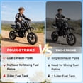 thumbnail image 6 of Gpower 50cc 4-Stroke Dirt Bike for Kids 8-14, Gas Power Mini Dirt Bike,1-Seater,Black, 6 of 8