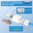 thumbnail image 5 of TianQi Connecteur RJ45 Sans Outil, Fiche de Terminaison de Champ CAT6, Fiche Modulaire Plaquée Or, Connecteur UTP CAT6 Sans Outil pour Câble Réseau 23 à 26 AWG, 2 Pack, Blanc, 5 of 5