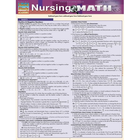 Nursing Math (Other)