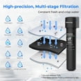 thumbnail image 3 of Waterdrop 15UB-UF 0.01 μm Ultra Filtración Sistema de filtro de agua debajo del fregadero para reducción de Baçtёria, reduce plomo, cloro, mal sabor y olor, 16K galones, con grifo dedicado de níquel c, 3 of 5