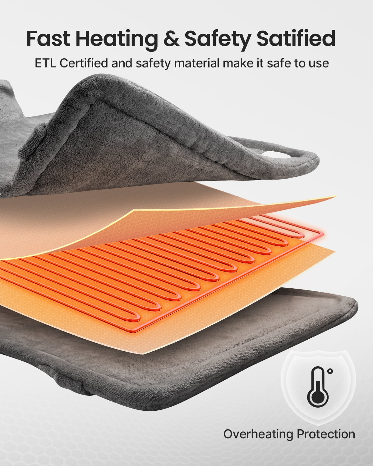 RENPHO 24"x33" Electric Heating Pad for Neck Shoulder and Back, FSA Eligible, Heat Pad for Pain Relief, Fast Heating Hot Therapy 6 Heat Settings, ETL Certified, Gifts for Women Men - Grey