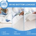 thumbnail image 2 of FFIY Waterproof Mattress Protector King Size Breathable Soft Quilted Mattress Cover Hollow Microfiber Premium Mattress Pad Cover Stretches up to 10" Deep, 2 of 8
