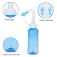 thumbnail image 2 of Seitruly Adultos Niños Limpiador de nariz Limpieza nasal Spray Botella de plástico Herramienta de cuidado nasal, Azul Type2 NO2, 2 of 6