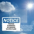 thumbnail image 6 of (2 Pack) Propane Flammable No Smoking No Open Flame OSHA Notice Sign, 6 of 7