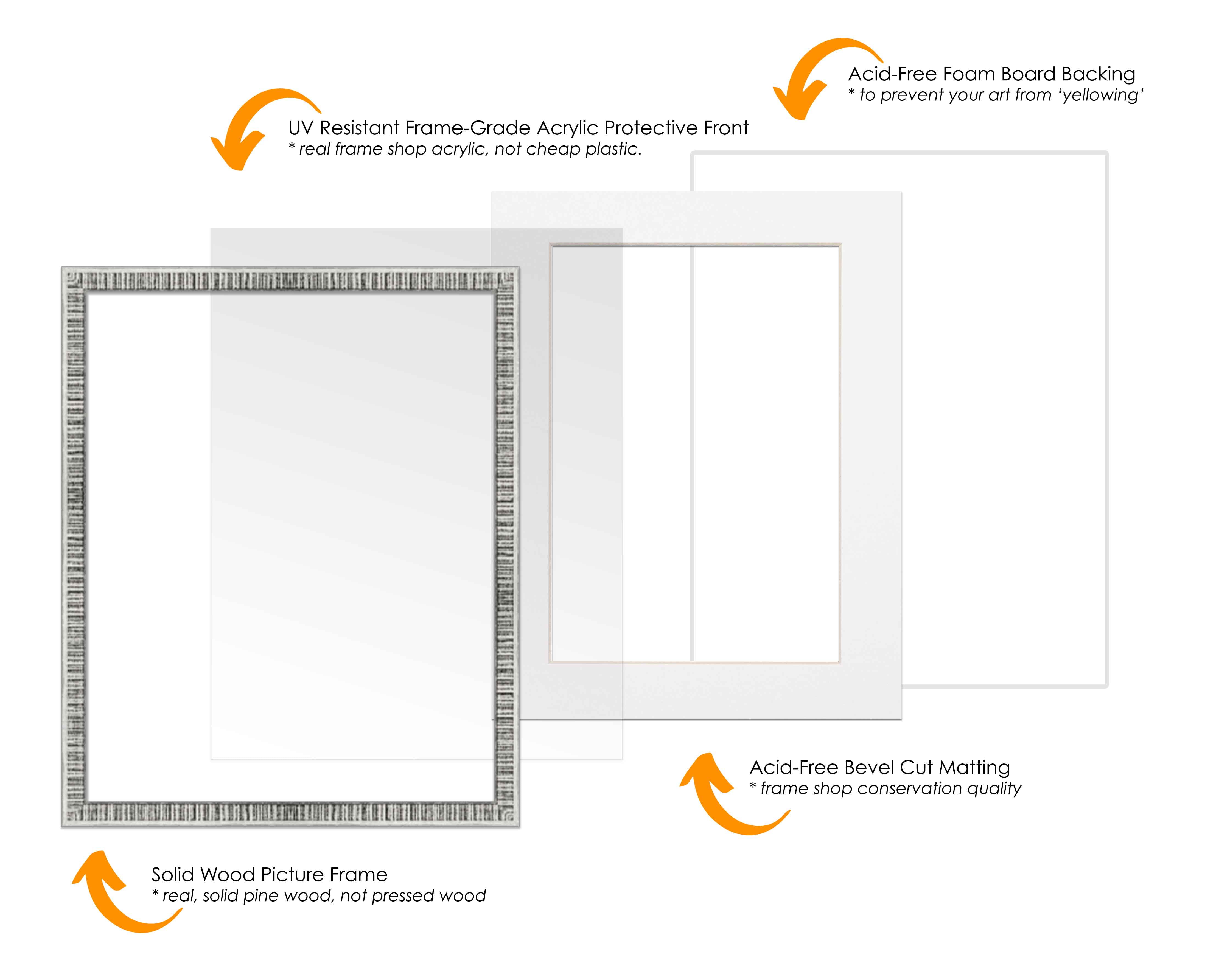 16x20 Frame Silver With White Picture Mat For 16x20 Photo - Silver 18x24 Frame To Display Print or