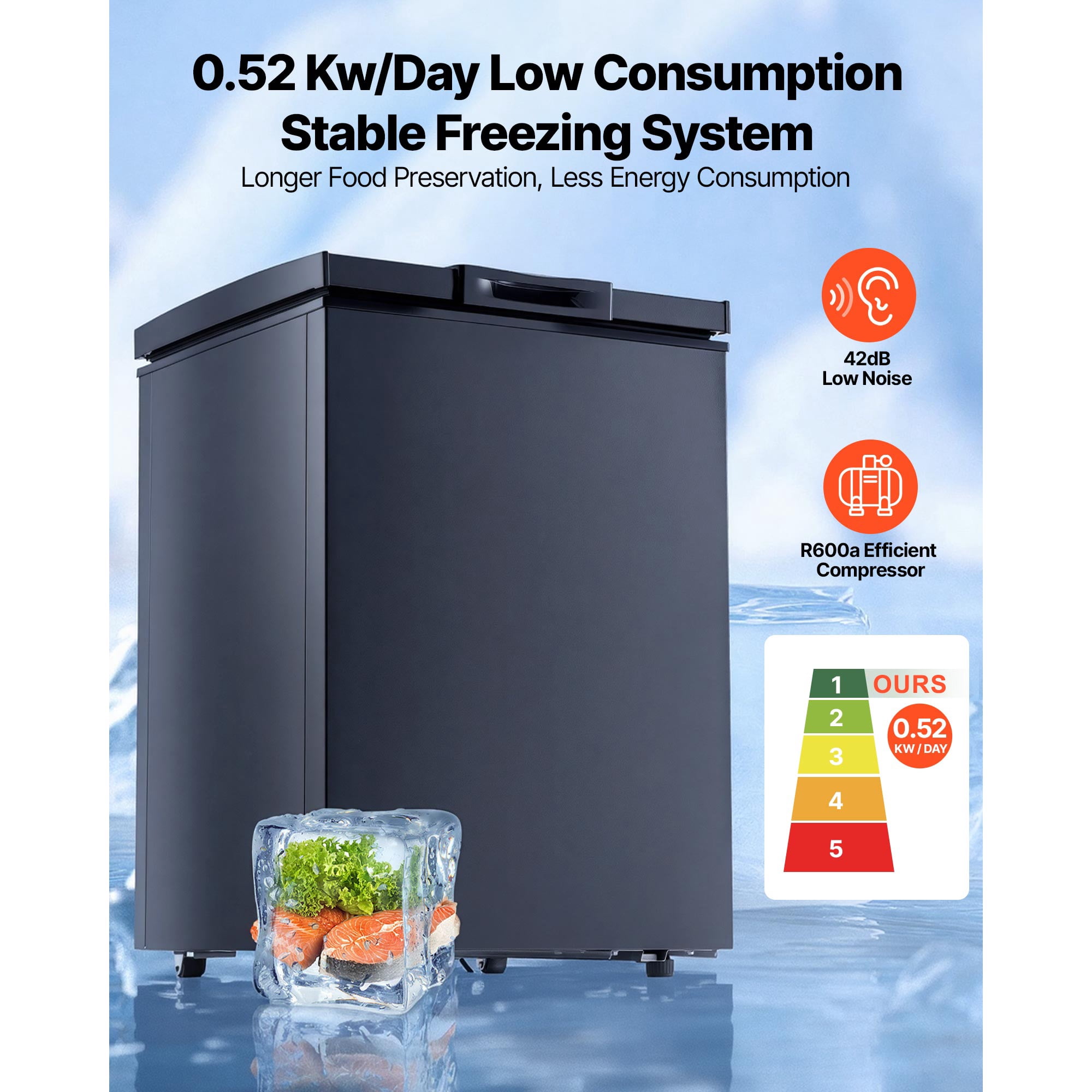 KFFKFF 3.3 Cu.ft Compact Chest Freezer, Freestanding Deep Freezer with Top-Opening Door, Includes 2 Removable Baskets & Adjustable Temperature Control - Energy Efficient, Quiet Operation, Black