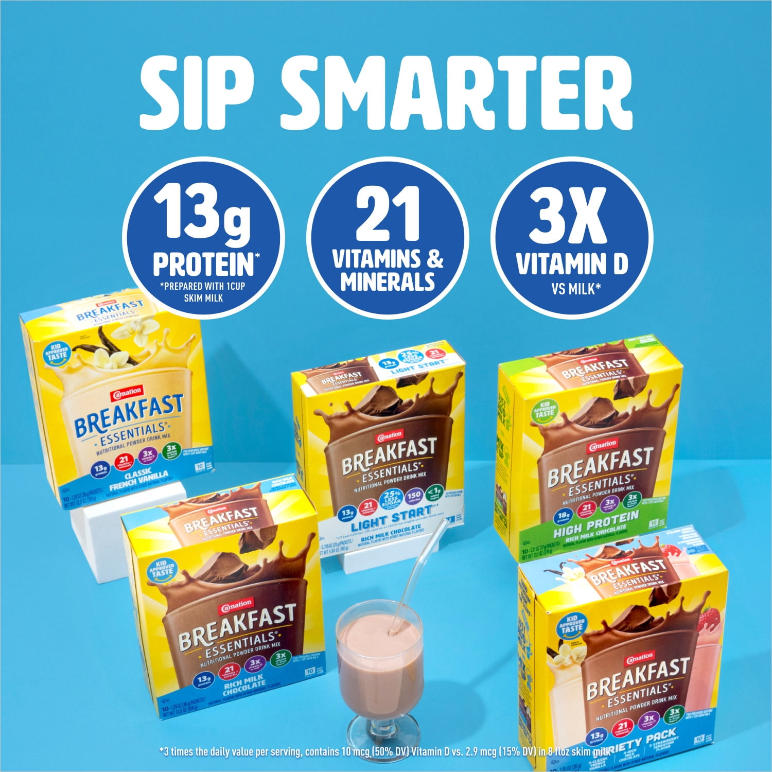 (6 pack) Carnation Breakfast Essentials Powder Protein Nutritional Shake Drink Mix Packets, Classic French Vanilla Breakfast Shake, 10 Count
