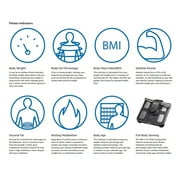 Omron Full-Body Composition Monitor Black Bathroom Scale