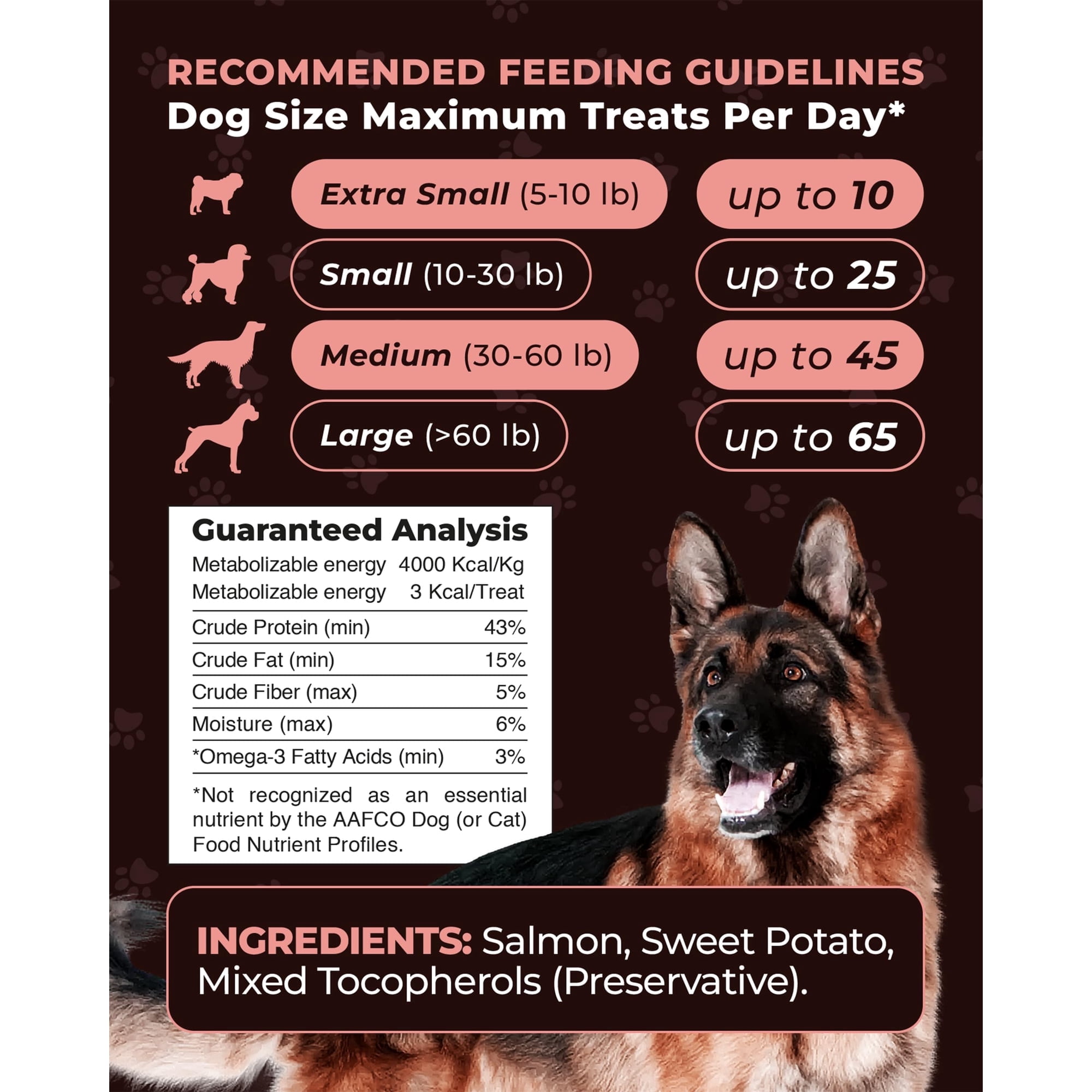 Pup Choice Freeze-Dried Salmon Dog Treats – Single Protein, Grain-Free Training Treats with Sweet Potato, High-Protein Meal Topper, Natural Salmon, 5.5 oz (300 Count)
