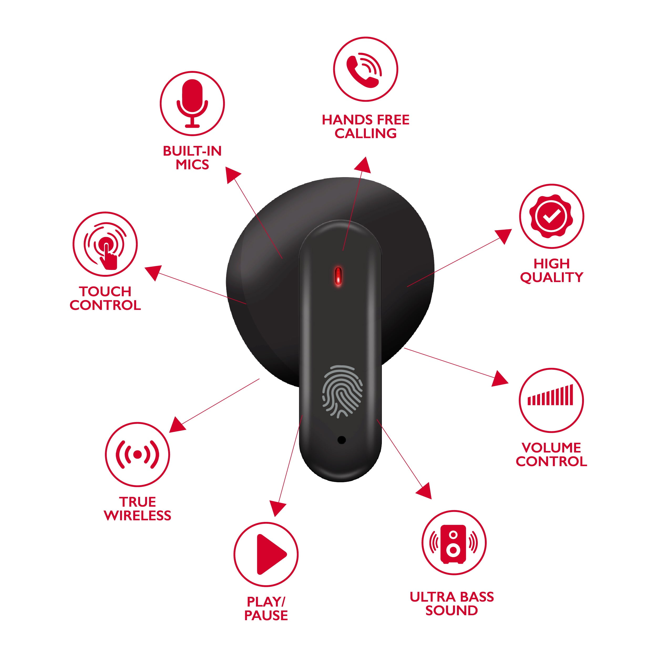 RCA Wave-78 True Wireless Earbuds, Bluetooth, 20H Playtime, Black
