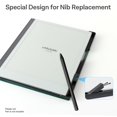thumbnail image 4 of Funda CoBak para tablet Remarkable 2, ligera, color verde oscuro, 4 of 8