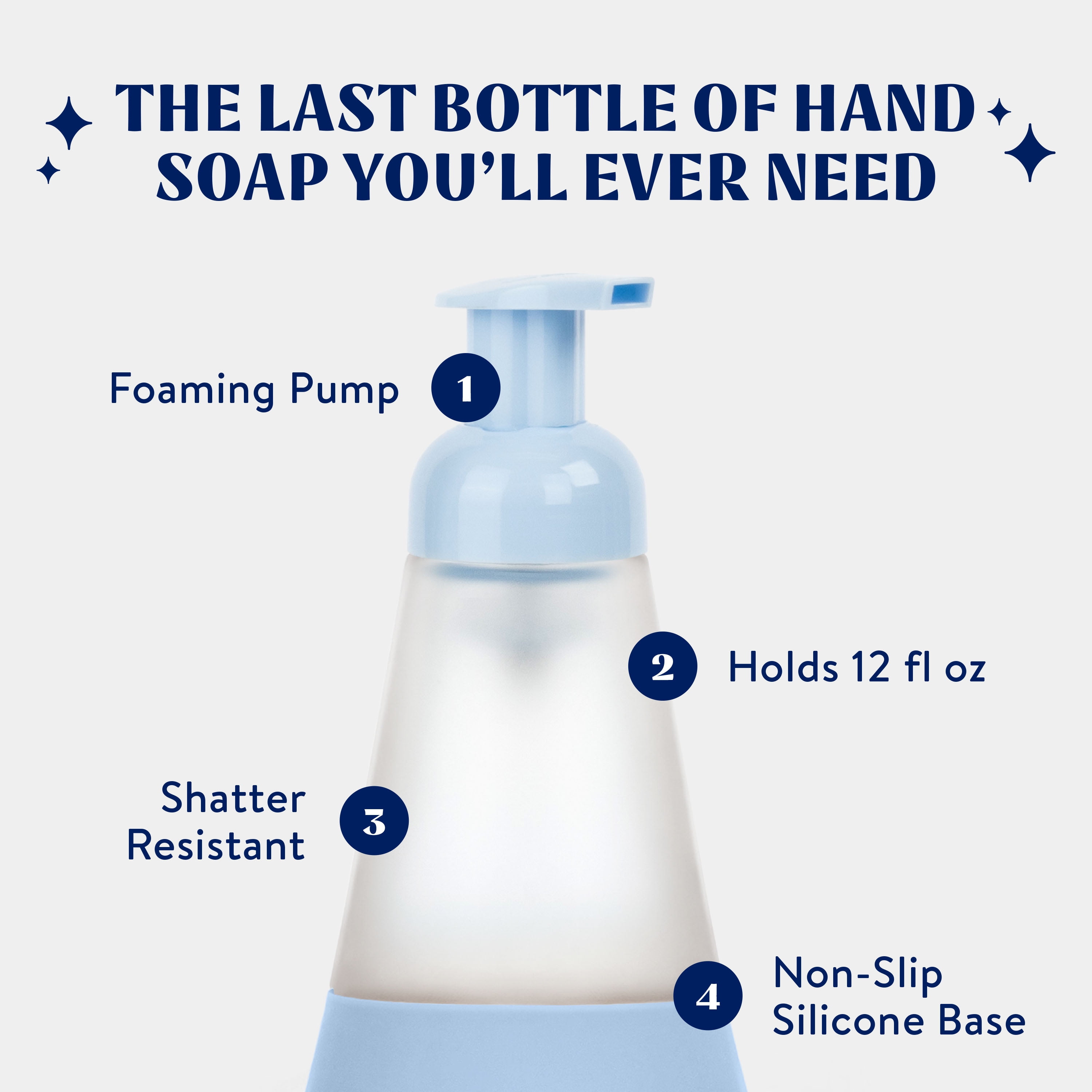 Cleancult Foaming Hand Soap Glass Dispenser, Shatter Resistant, Periwinkle Blue, 2 Pack, 12 oz