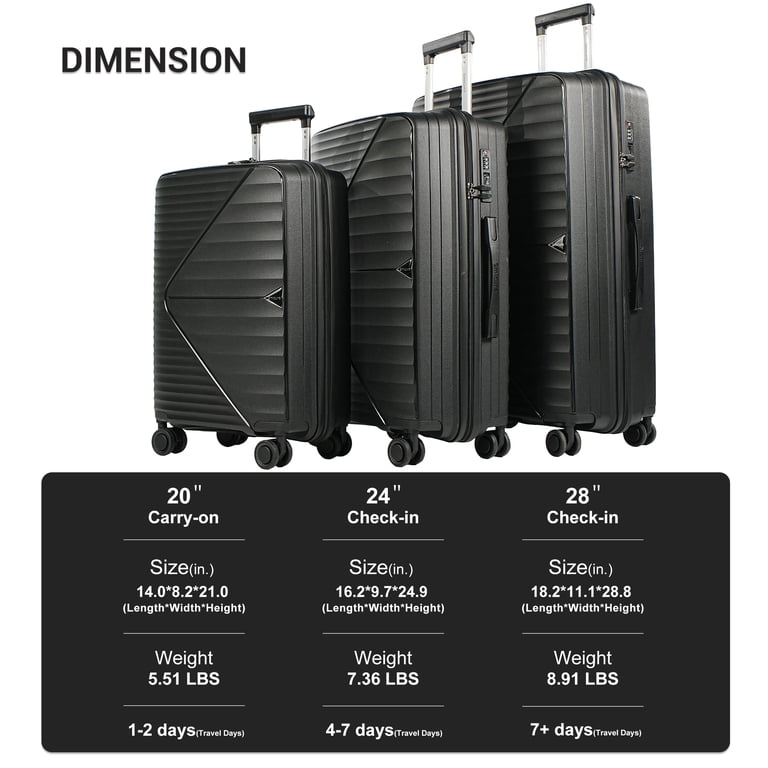 Smicure 3-Piece Hardside Luggage Set with Spinner Wheels photo 2