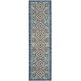 thumbnail image 3 of Nourison Passion Transitional Blue/Multicolor 2'2" x 7'6" Area Rug, (2x8), 3 of 8