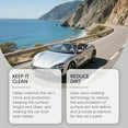 thumbnail image 6 of Ceramic Coating Spray 120ml | Protective Shine for Car Surfaces – Anti-Fading Nano Sealant, Non-Damaging Gloss Finish, Restores & Maintains Exterior, Easy Application, 6 of 9
