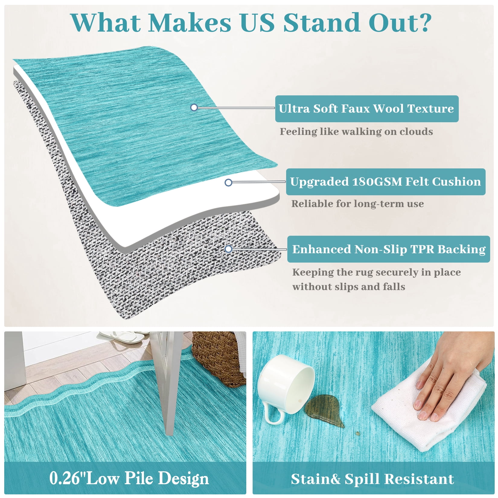 Hasoo Indoor Scalloped Area Rug for Hallway 2' x 6' Washable Modern Runner Mat with Non-Slip Backing, Teal