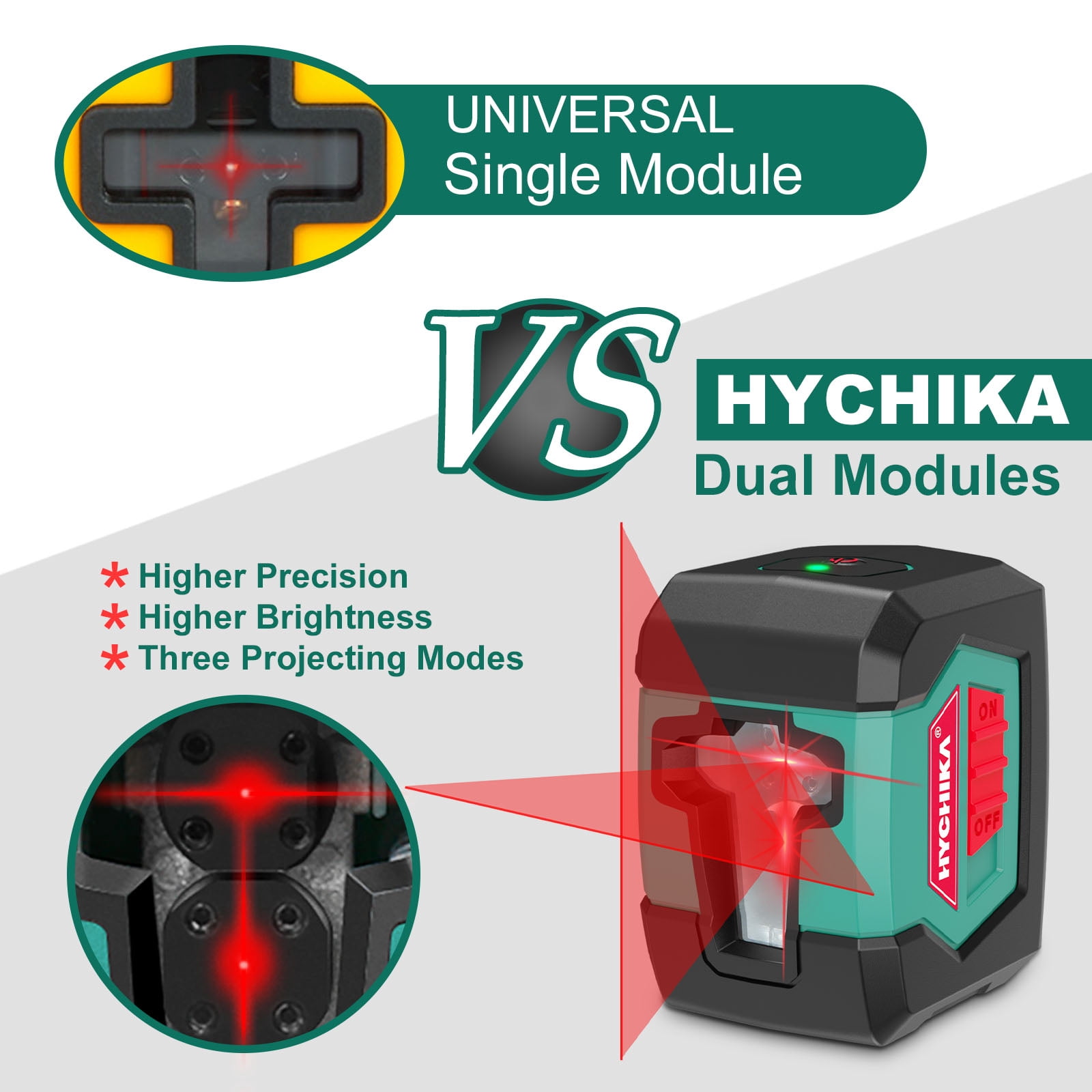 HYCHIKA 50 feet Laser Level Self-Leveling Horizontal and Vertical Cross-Line Laser
