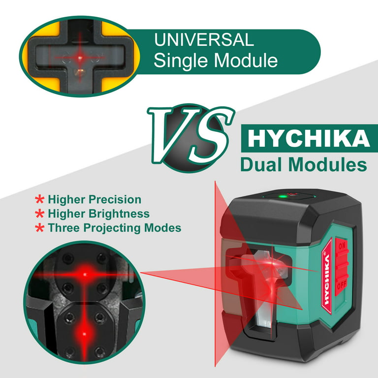 Laser Level, HYCHIKA 100Ft Self-Leveling Green Laser Level, Dual Modules  with 2 Laser Heads Horizontal Vertical Cross Line, IP54, Rechargeable Cross