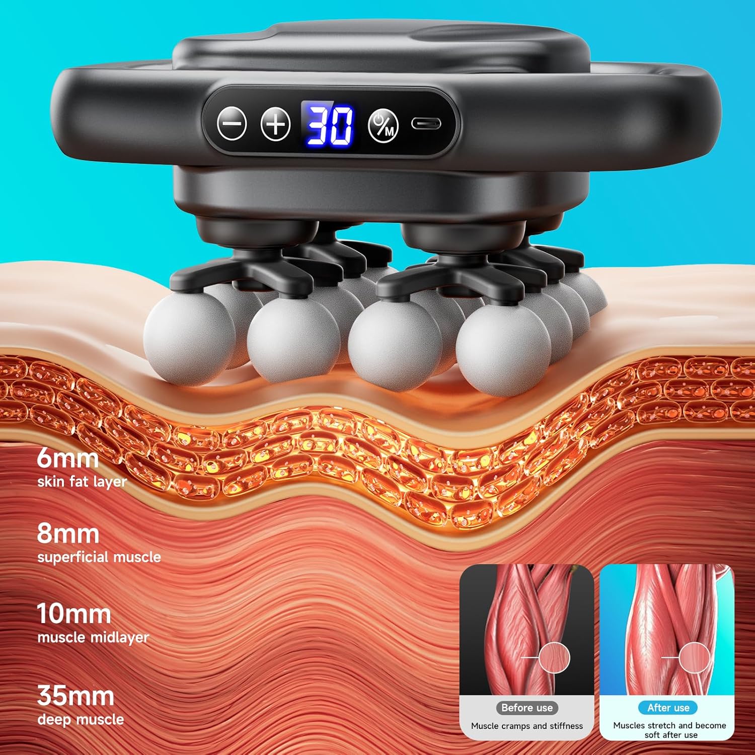 SLUMLOVE 16-Head Massage Gun, Deep Tissue Muscle Massager with 3 Modes & 30 Intensity Levels, Percussion Massage Gun for Back, Neck, Shoulders, Legs and Body Pain Relief