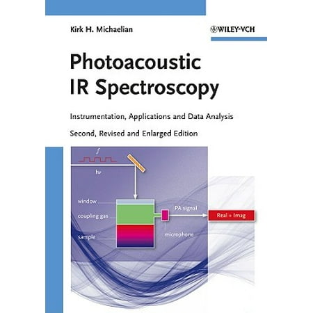 application of ir spectroscopy pdf