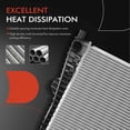 thumbnail image 4 of A-Premium Engine Coolant Radiator Assembly Compatible with Jeep Grand Cherokee 2018-2021 & Dodge Durango 2021/2023, 6.2L, 4 of 7