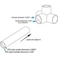 thumbnail image 2 of 4 Way PVC Fittings 3/4 Inch[12 Pack ], Furniture Grade Pipe Connector PVC Elbow Fittings, 4 Way Side Outlet Tee Fittings for All DIY PVC Structure and Frames Building Furniture, 2 of 5