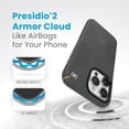thumbnail image 3 of Funda iPhone 15 Pro MAX Speck Charcoal Grey Cool Bronze Magsafe Clicklock, 3 of 6