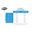 thumbnail image 4 of Purigen 20 L 5,3 gal., 4 of 4