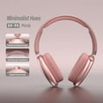 thumbnail image 4 of Wireless Bluetooth Headphones, Foldable Over-Ear Headset with Micphone,Stereo Sound Gaming Headphones,Support TF Card Noise-Canceling Sports Gaming Headset, Bluetooth Earphones for Travel,Home Office, 4 of 10
