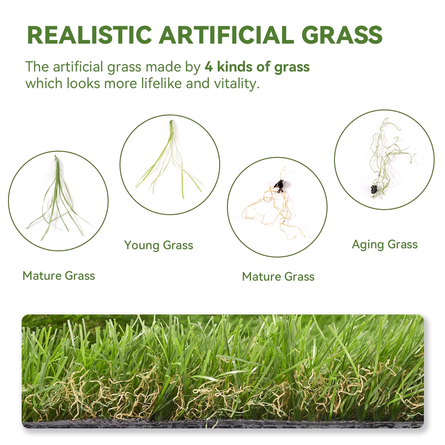 Lawn 5x8ft Artificial Grass Turf 1.38" High Indoor Outdoor Synthetic Rug,Green