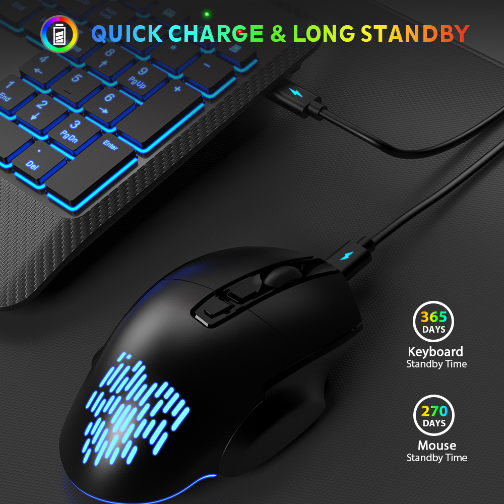 Wagpak Wireless Backlit Keyboard and Mouse Combo photo 8