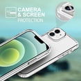 thumbnail image 4 of Phone Case for iPhone 12 Mini, Clear Case Protective Bumper Slim Cover, 4 of 7
