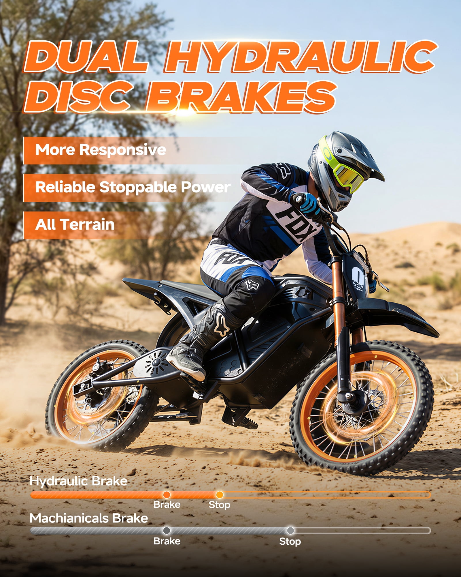QNUT Electric Dirt Bike for Teens Adults, 3000W 38MPH Electric-Motorcycle Fat Tire with 48V 21Ah Battery E Dirt Bike 200Nm Dual Hydraulic Brakes Full Suspension Off-Road Ebike for 13+ UL2849 Listed