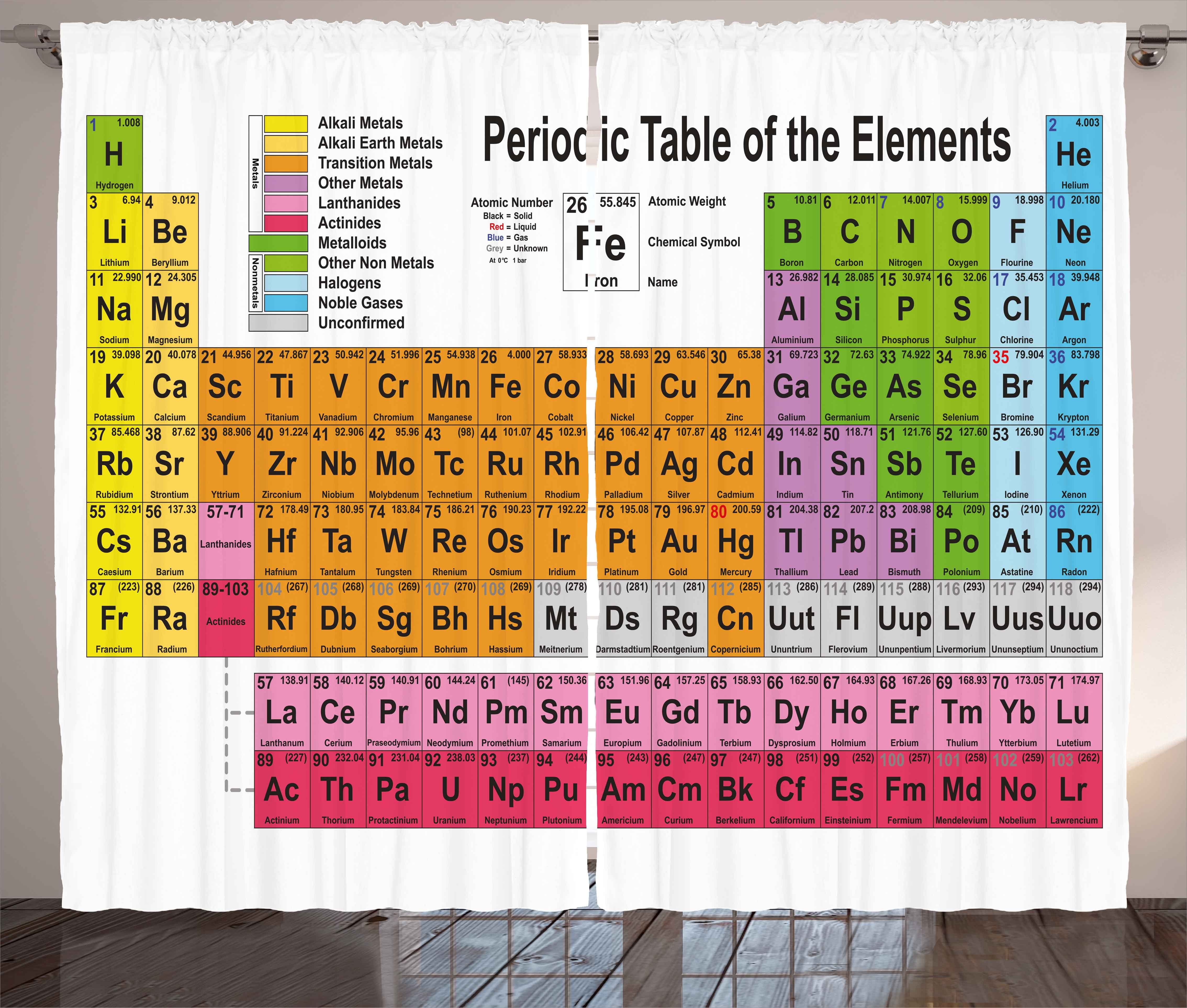 Periodic Table Curtains 2 Panels Set, Science Freak Chemistry Lovers