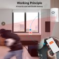 thumbnail image 1 of Tuya Zigbee Smart Motion Sensor Range Electronic Devices WiFi Security Alarm APP Control PIR Detector Anti-pet 110 Degree Detection Angle Battery Powered, 1 of 9