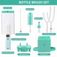 thumbnail image 6 of Electric Bottle Brush Cleaner,Electric Baby Bottle Brush Cleaner, Baby Bottle Washer,Automatic Bottle Cleaner Brush,A, 6 of 7