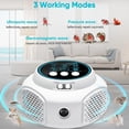 thumbnail image 4 of BIMZUC Ultrasonic Mice Repellent 360° Rat Deterrent Device with 4 Modes 25-50kHz Versatile Indoor Pest Repeller for Home Basement Garage, White, US Plug (5.51 inches / 14.00 cm), 4 of 7