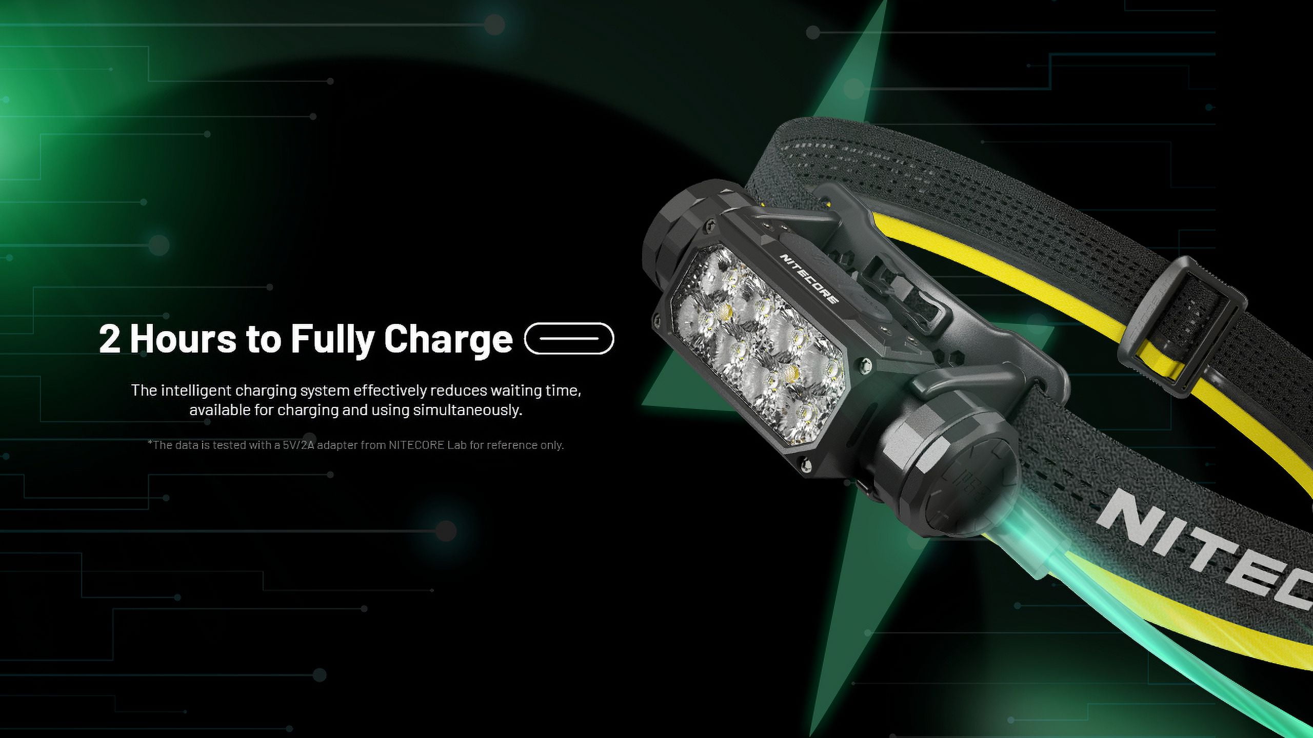 Nitecore HC65 UHE USB-C 2000 Lumens Rechargeable Headlamp, Black
