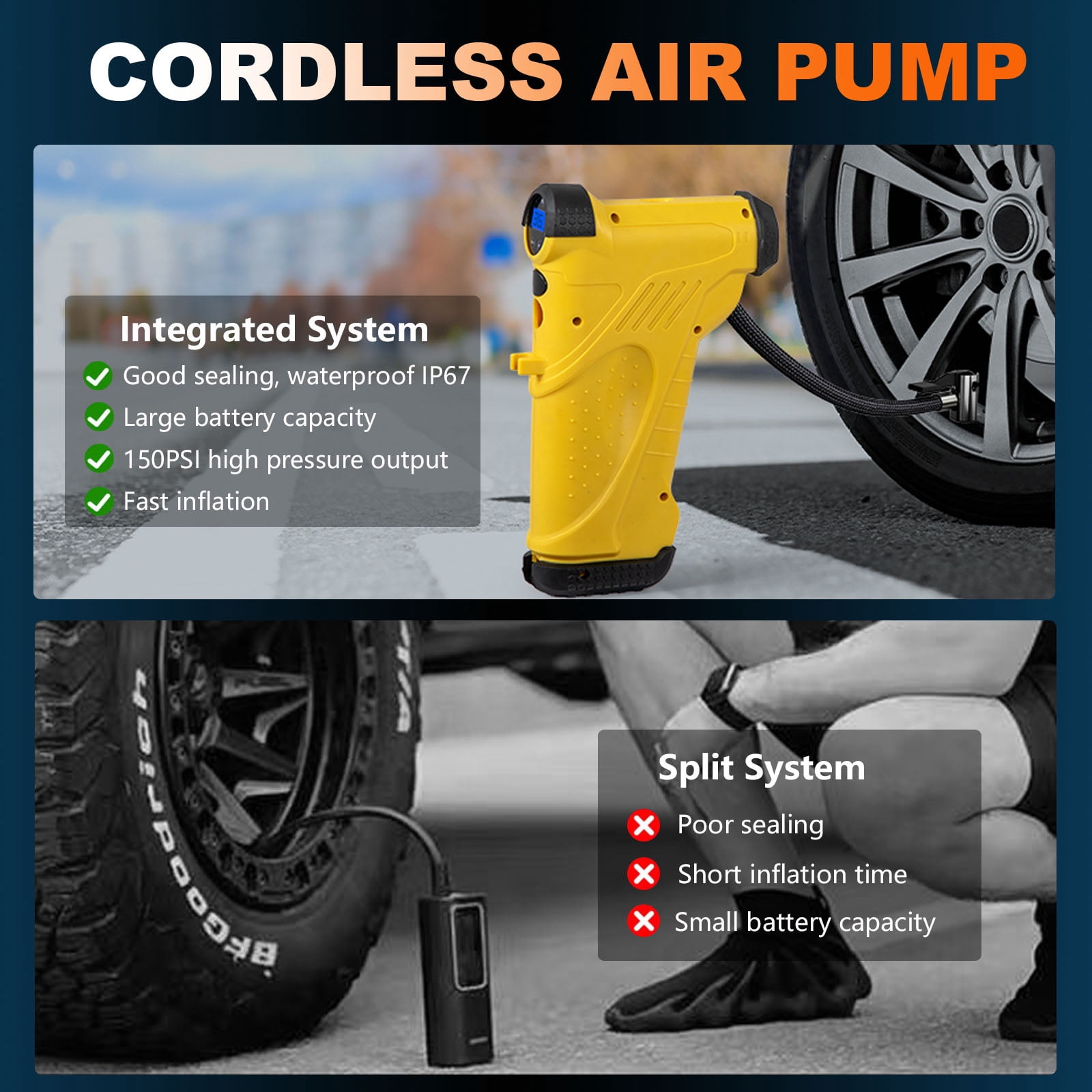 NOVA AUTO Tire Inflator Portable Air Compressor,12V 150PSI Handheld Air Compressor with Gauge,Rechargeable Tire Pump with Digital Gauge & LED Light,Air Pump Emergency for Cars, Bikes, Dirt Bikes,RV