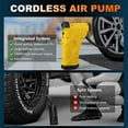 thumbnail image 3 of NOVA AUTO Tire Inflator Portable Air Compressor,12V 150PSI Handheld Air Compressor with Gauge,Rechargeable Tire Pump with Digital Gauge & LED Light,Air Pump Emergency for Cars, Bikes, Dirt Bikes,RV, 3 of 9
